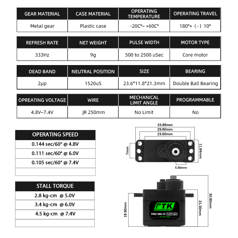 Servo Digital PTK 7452 MG-D 9g - Rc Helicopter Servo reseña y precio