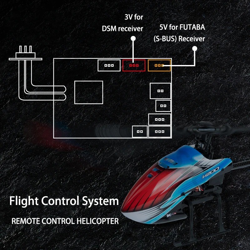 Receptor modelo Corona R14FA 1 - Rc Helicopter Servo reseña y precio